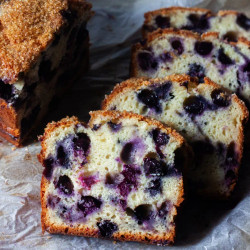 Perfect Blueberry Muffin Loaf