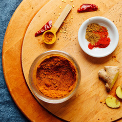 Diy Shawarma Spice Blend