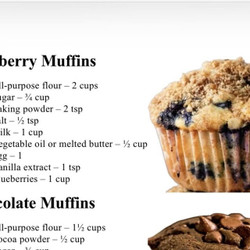 Muffins