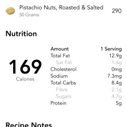 Adapted Clever Guts Granola