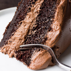 The Best Vegan Chocolate Cake