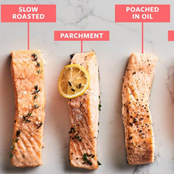 The Best Way To Cook Salmon