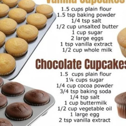 Cupcakes