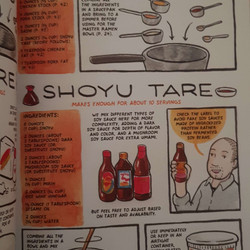 Ramen tare recipe