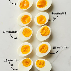 How To Boil Eggs Perfectly Every Time