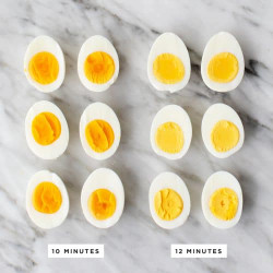 How To Make Hard Boiled Eggs