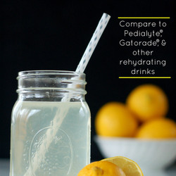 Diy Electrolyte Drink