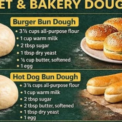 Dough Selection