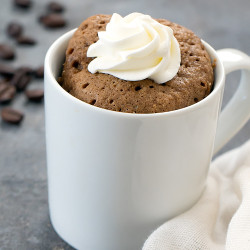 Coffee Mug Cake (keto, Low Carb)