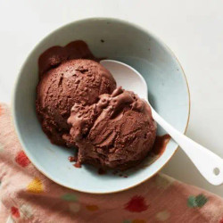 Keto Chocolate Ice Cream