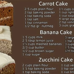 Sheet pan Cake recipes