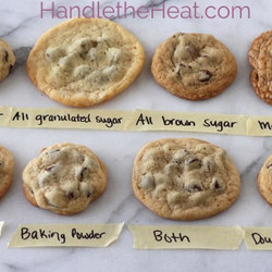 The Ultimate Guide To Chocolate Chip Cookies