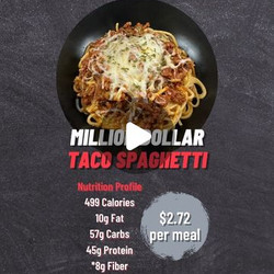 Macro Friendly Baked Spaghetti