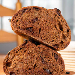 Chocolate Coffee Sourdough Bread