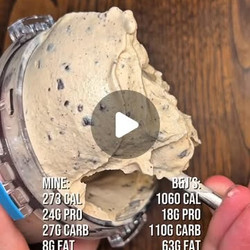 Coffee Coffee Buzzbuzzbuzz Protein Ice Cream