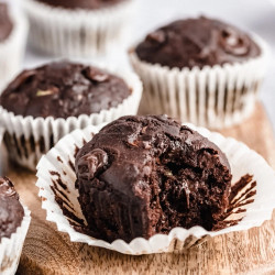 Healthy Double Chocolate Zucchini Muffins