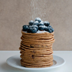 Huel Protein Pancake Recipes