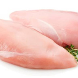 How To Braise Chicken Breasts