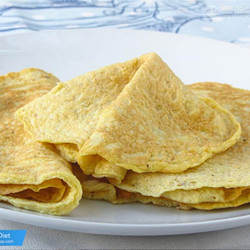 Multipurpose Keto Crepes | Ketodiet Blog