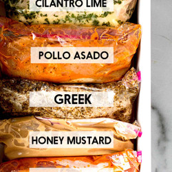 Easy Chicken Marinade Recipes