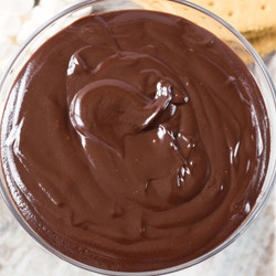 Chocolate Fondue