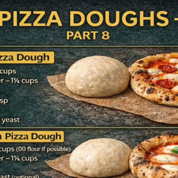 Pizza Dough Recipes Collection