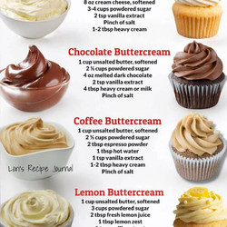 4 Irresistible Buttercream Frosting Recipes: Cream Cheese, Chocolate, Coffee &amp; Lemon