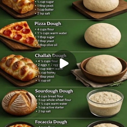 5 Master Bread Doughs Collection